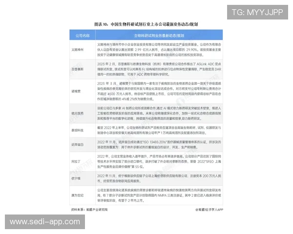 欧博集团官网：最新产品资讯与行业动态全方位解析