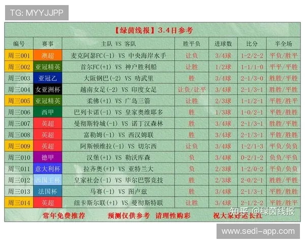 博狗体育:全面解析最新体育赛事资讯与投注策略 博狗体育:全面解析最新体育赛事资讯与投注策略
