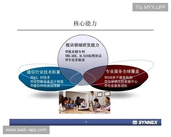 关于PA视讯集团网站的详细介绍及其行业应用分析深度解析其在视讯行业中的创新与优势 关于PA视讯集团网站的详细介绍及其行业应用分析深度解析其在视讯行业中的创新与优势
