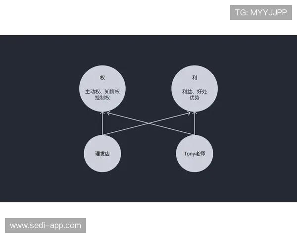 欧博会员注册流程图优化建议与提升用户体验的实用技巧 欧博会员注册流程图优化建议与提升用户体验的实用技巧